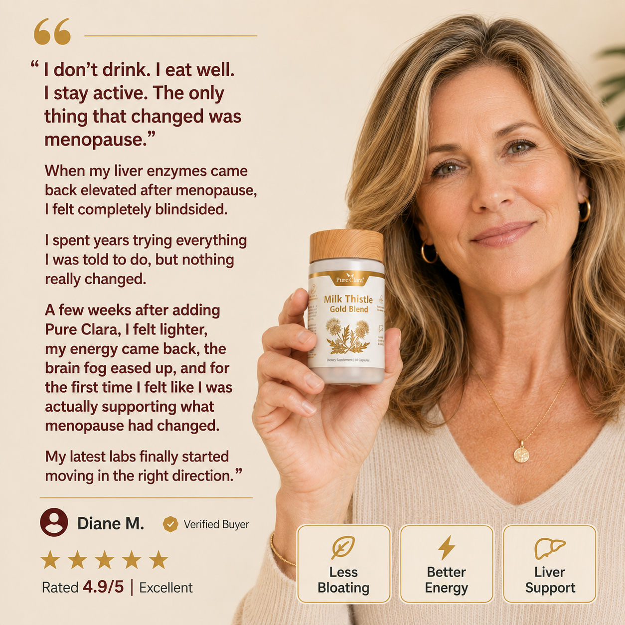 Milk Thistle Blend